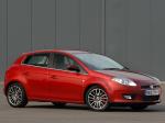 Fiat Bravo Sport 2007 года (UK)